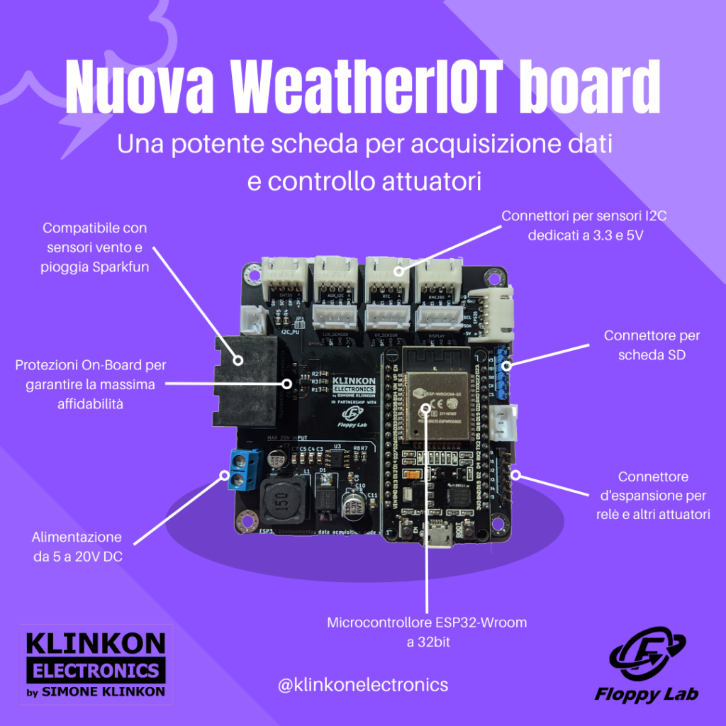 La WeatherIOT è il risultato di una collaborazione di più laboratori